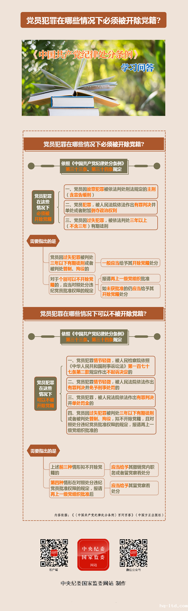 党员犯罪在哪些情况下必须被开除党籍60005.png